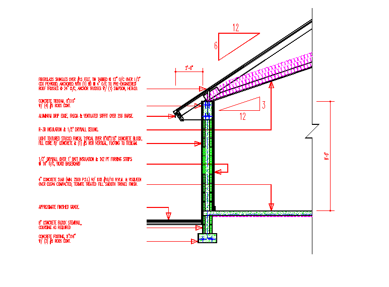 Steel Roof & Frame Section Detail