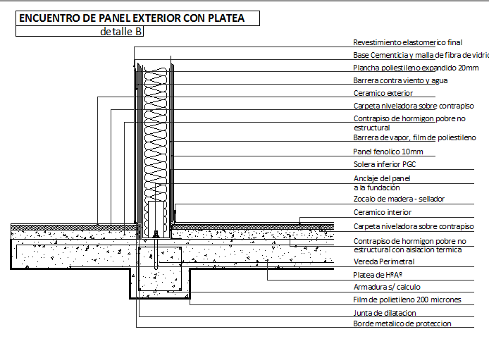 Steel frame construction outer panel with plate details