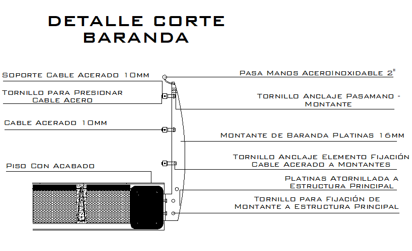Steel handrail section dwg file