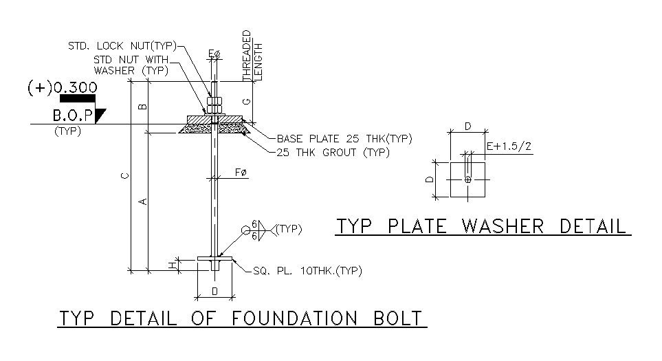 Steel Plate Joint Section Drawing Free Download DWG File