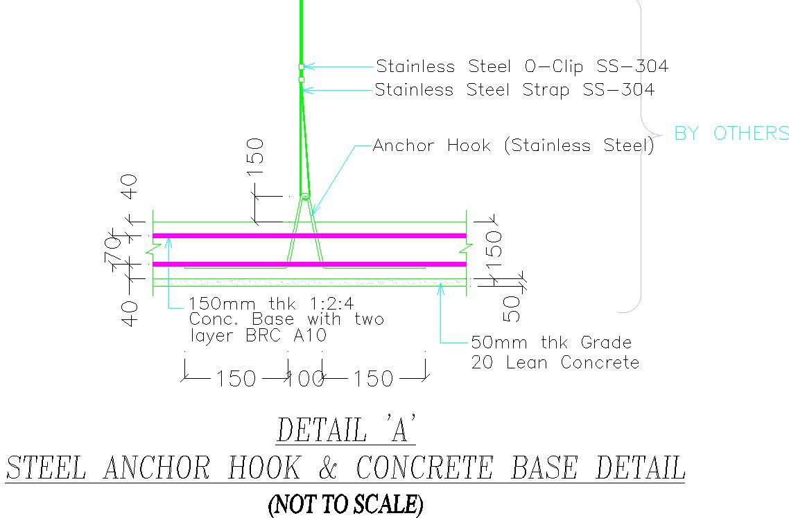 Steel anchor hooks and concrete base details AutoCAD drawing ,cad file .