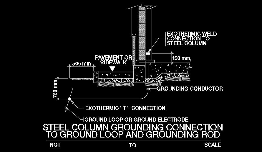 Steel column grounding connection drawing is given in this AutoCAD file