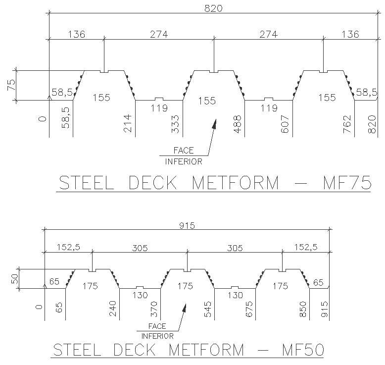 Steel dect roll forming plan in scale DWG autoCAD drawing