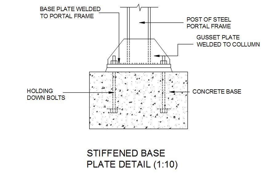Stiffened base plate detail AutoCAD drawing, dwg file, CAD file