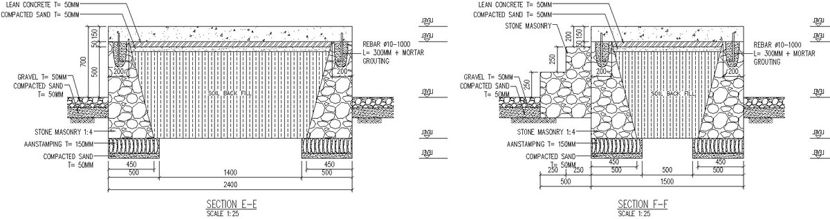 Retaining Wall Stone Masonry Dwg Block For Autocad Designs Cad