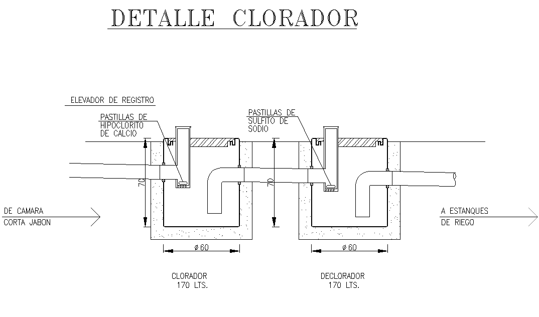 Strainer plan detail dwg file