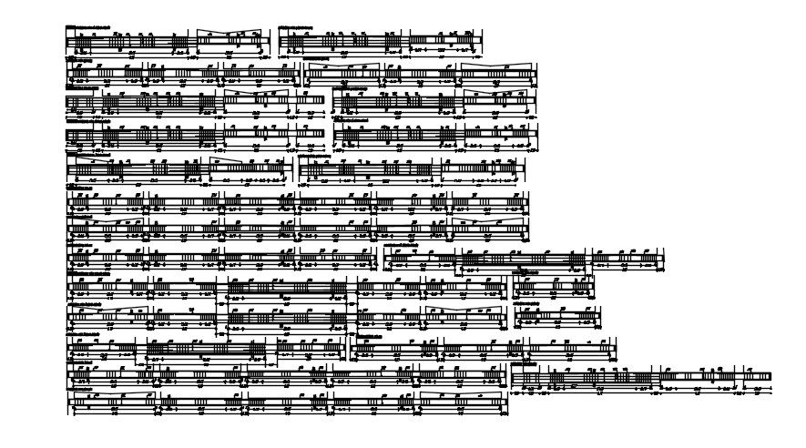Strip foundation reinforcement details in AutoCAD 2D drawing, dwg file