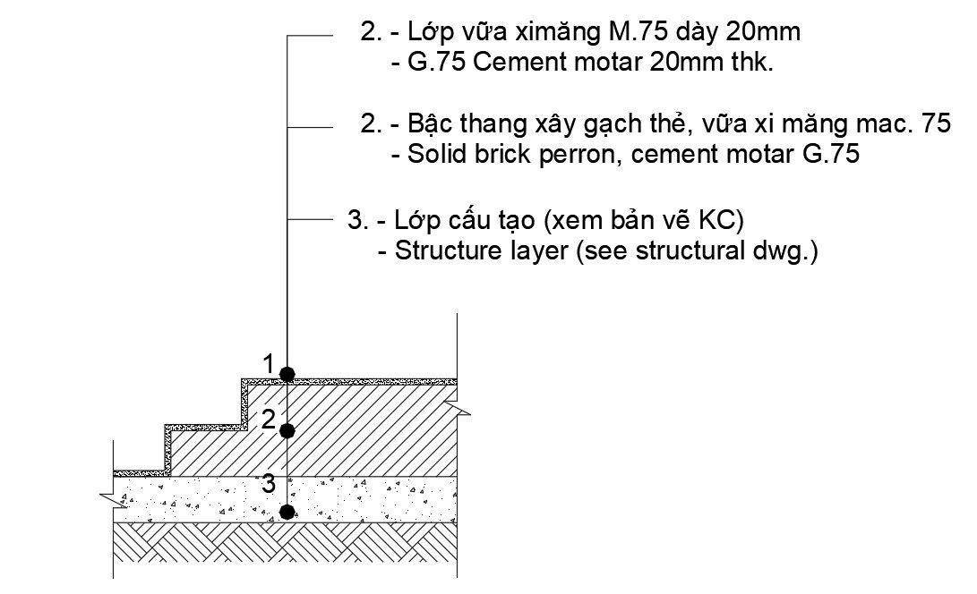 Structural details of stair in AutoCAD 2D drawing, CAD file, dwg file