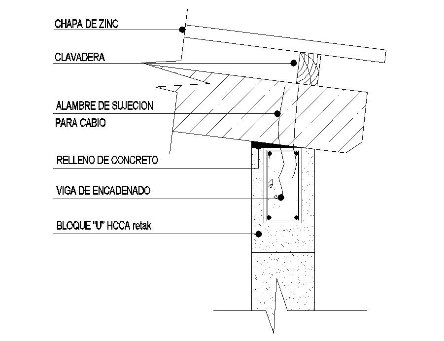 Structure CAD drawing Download