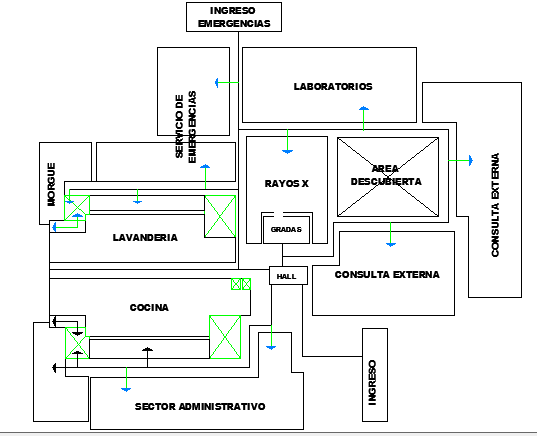 Structure Details of Multi-Flooring Hospital Project dwg file