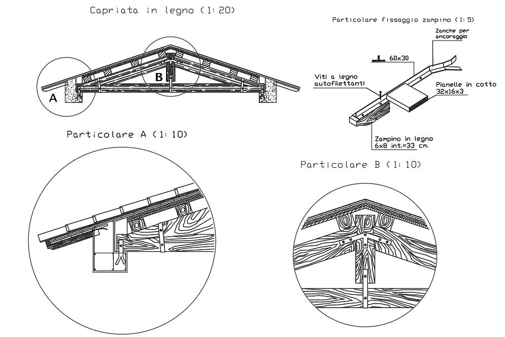 Structure Roof Detail