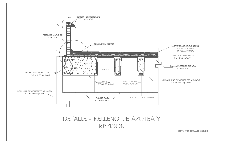 Structure detail in DWG File