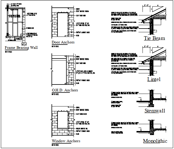 Structure detail of beam and column dwg file