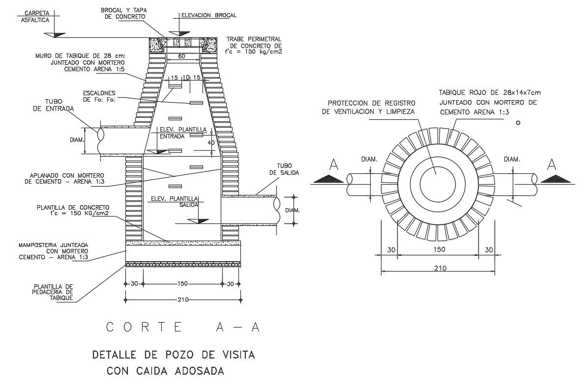 Structure details of well of visit with felled town house dwg file