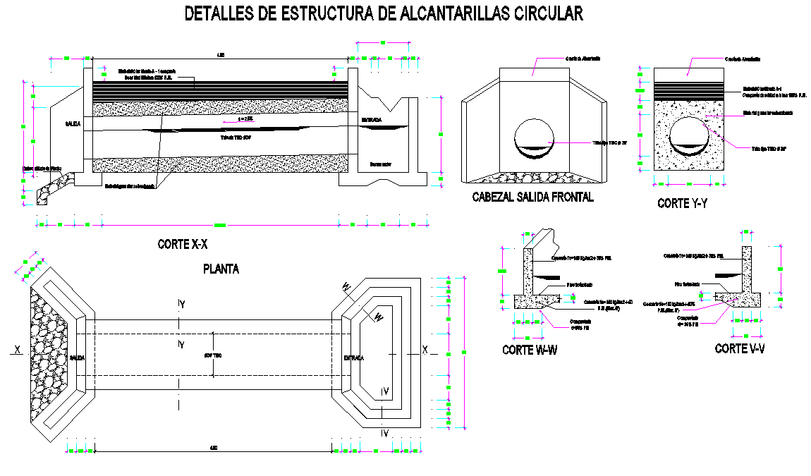 Structure of alcanatarilla type circular layout file