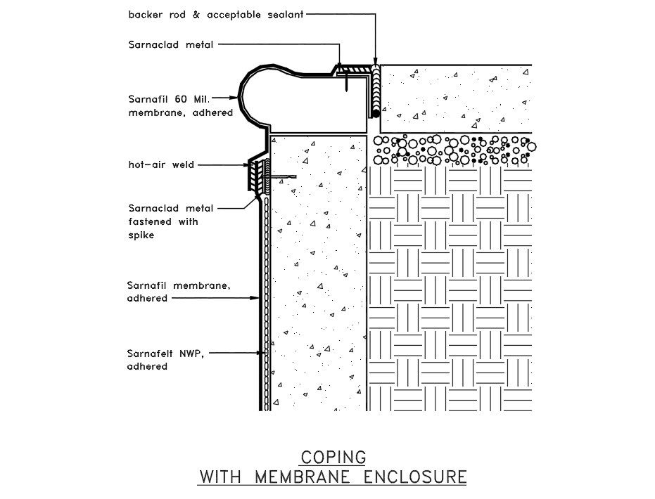 Structure wall details