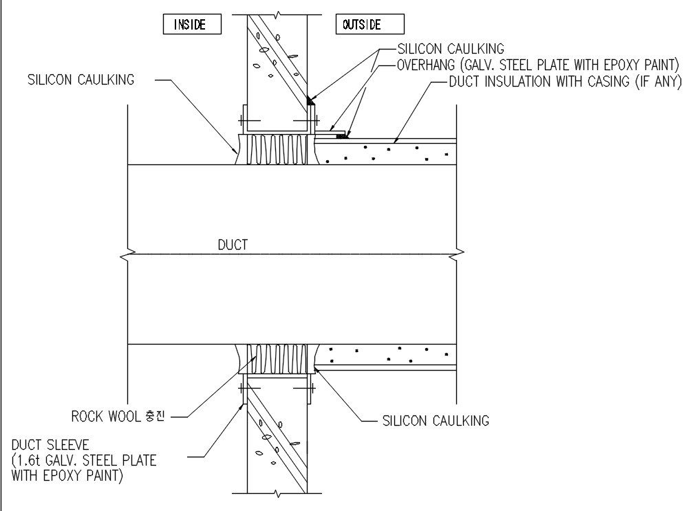 Structure design of the duct plate in detail AutoCAD 2D drawing, CAD file, dwg file