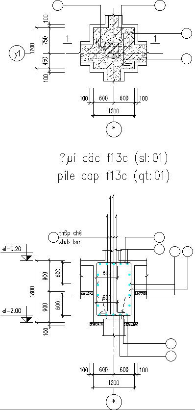 Stub Column Function details.