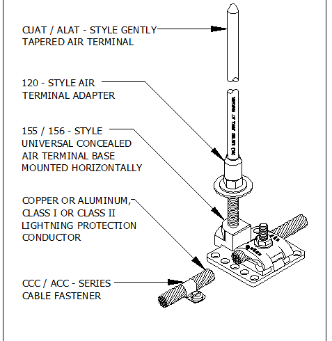 Style horizontal air terminal base details dwg file