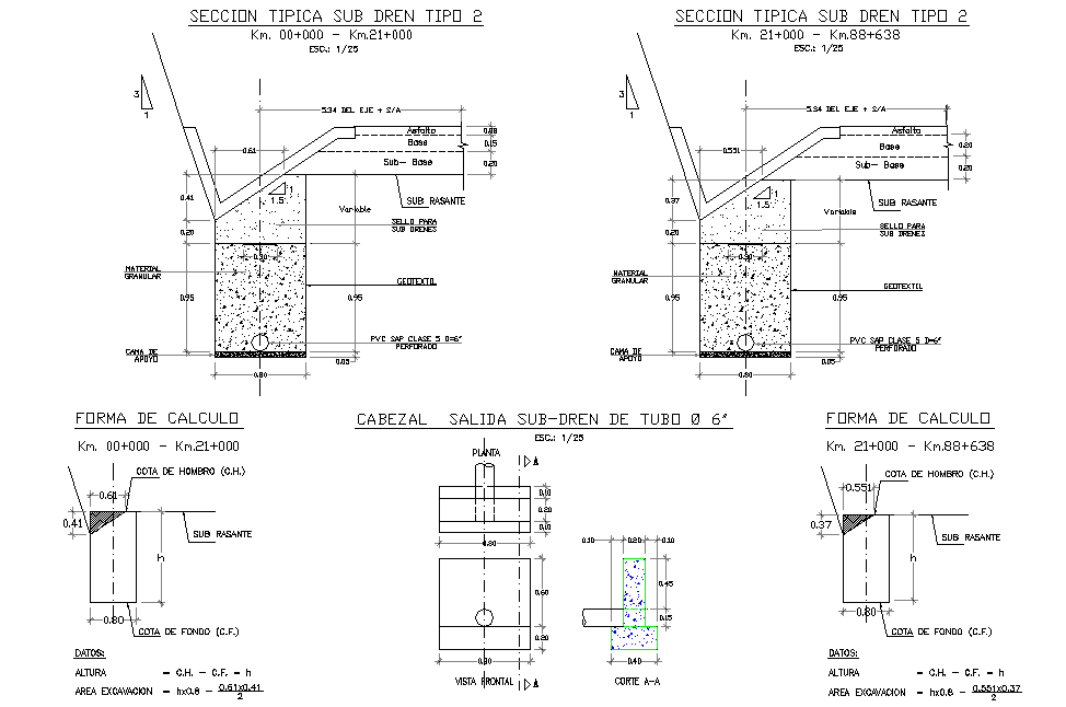 Sub drain plan and section dwg file