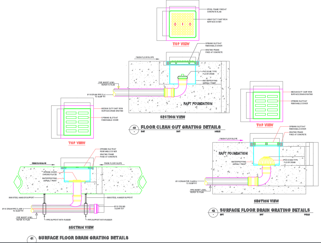 Surface floor and clean out drain grating detail in DWG File