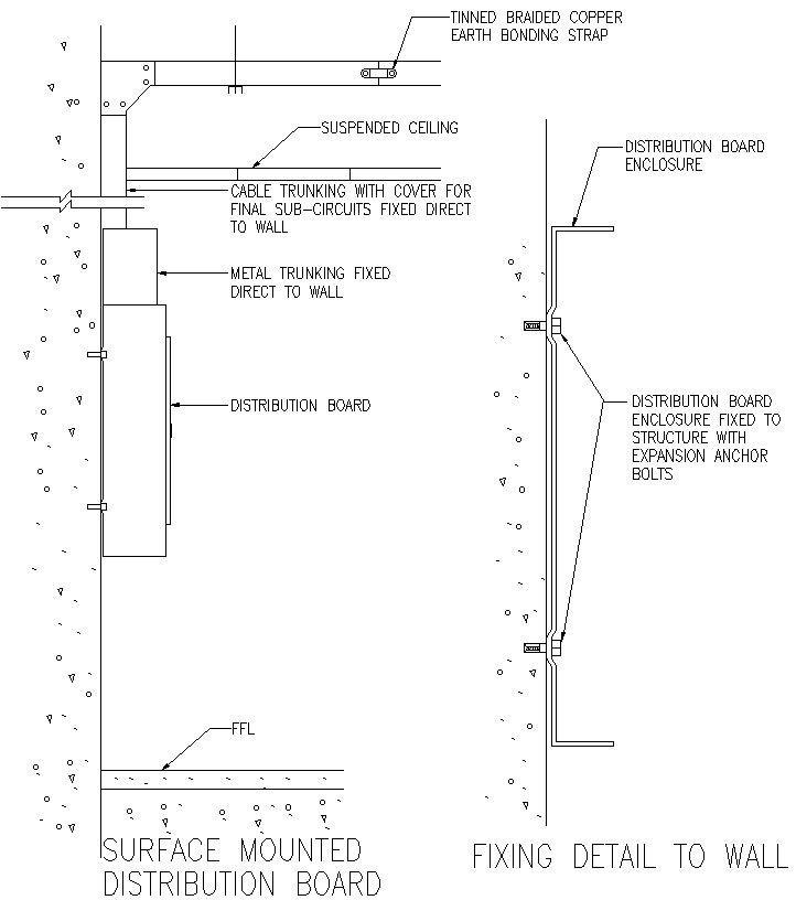 Surface mounted board fixing detail in AutoCAD, dwg file.