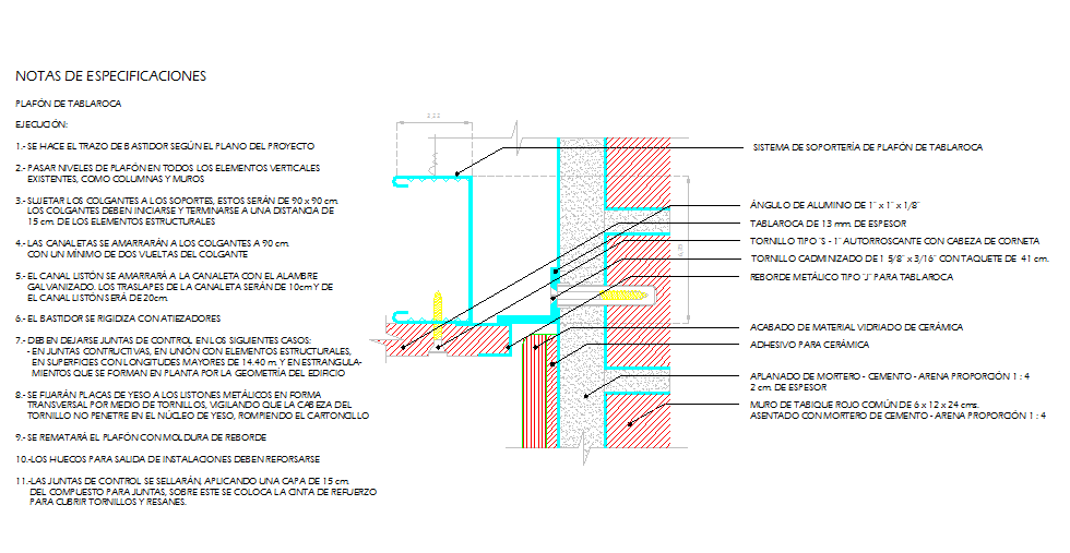 Suspended ceiling installation detail