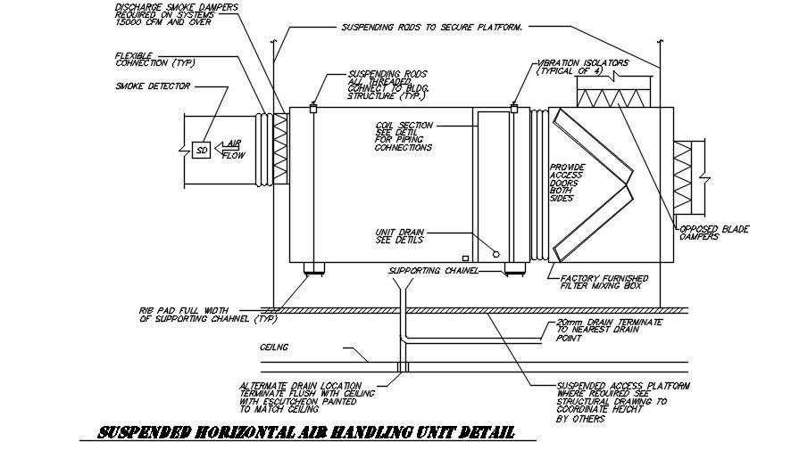 Suspended horizontal air handling unit detail is given in this Autocad drawing file. Download the 2D Autocad DWG drawing file.