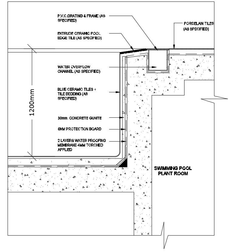 Swimming pool plant room details in AutoCAD, dwg file.