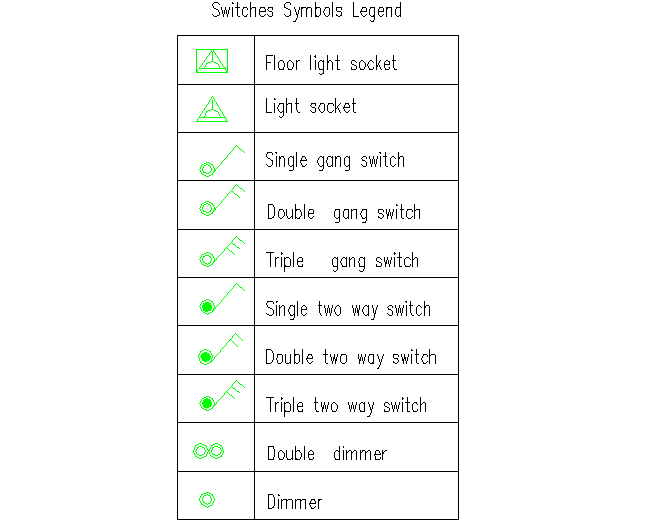 Switches symbol legend table detail dwg file
