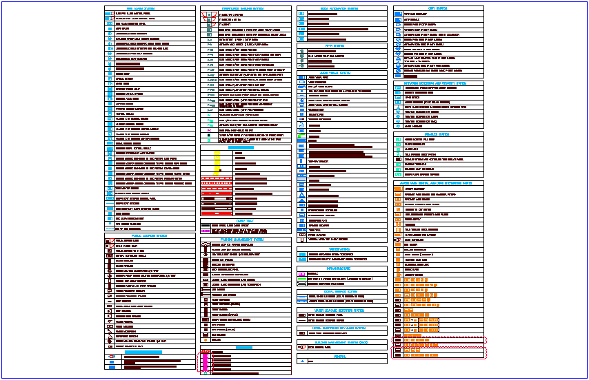 Symbol for different system dwg file