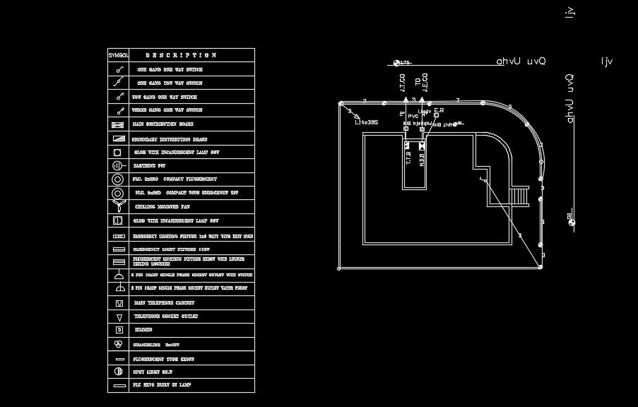 Symbol detail of the 15x12m house plan drawing