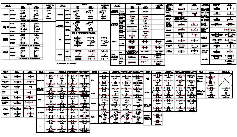 Symbology water installation