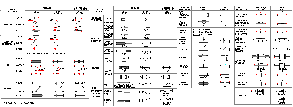 Symbols of Water Installation Pipes dwg file