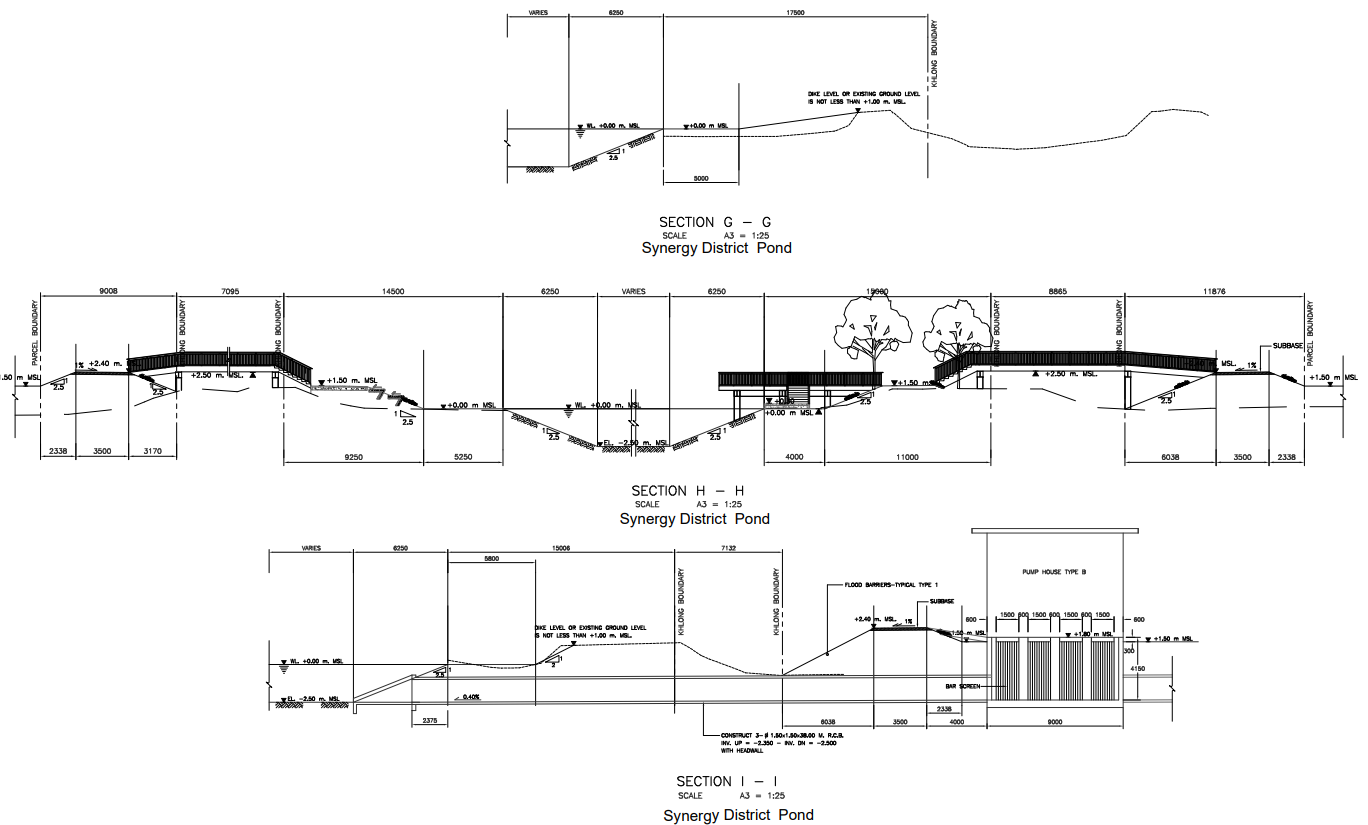 Synergy District Pond Section Detail in AutoCAD DWG File