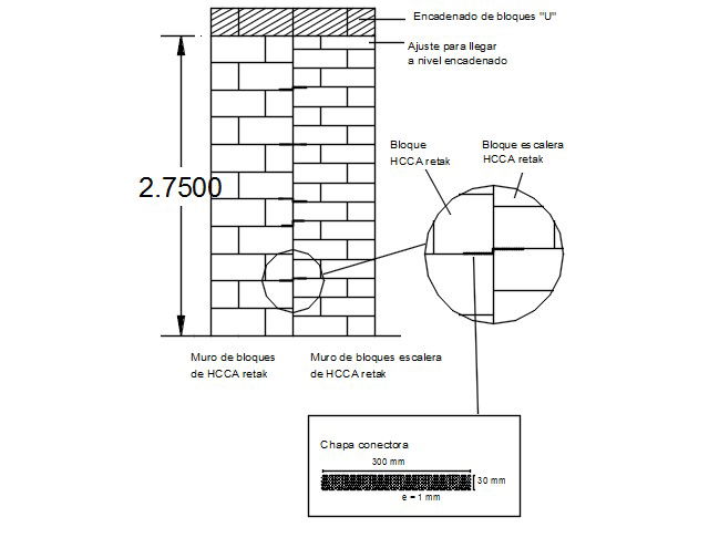 System of brick masonry cement block