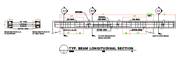 TYPICAL BEAM LONGITUDINAL SECTION DESIGN DRAWING