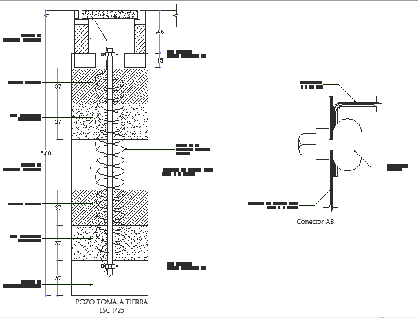Takes electrical grounding
