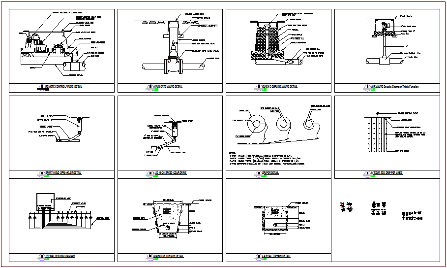 Tank and plumbing detail view dwg file