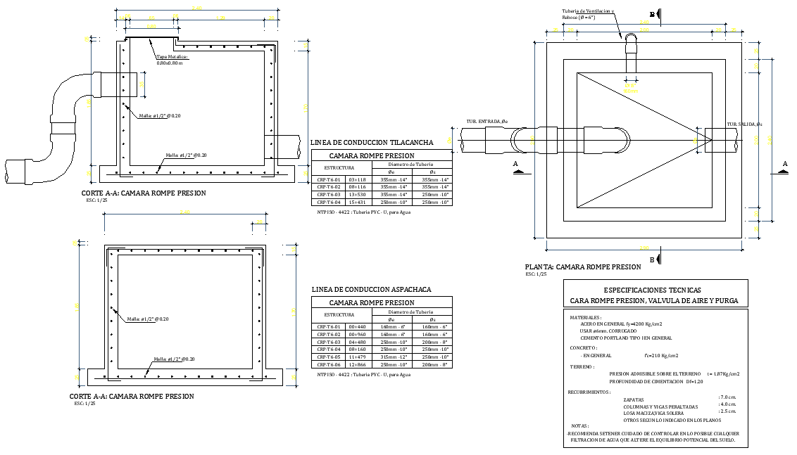 Tank plan and section detail layout file