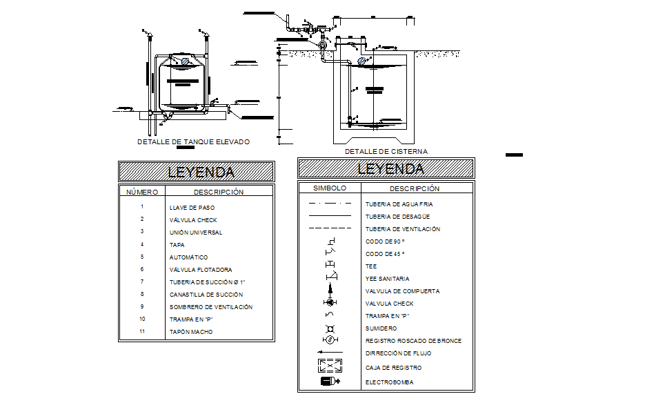 Tank plumbing detail dwg file