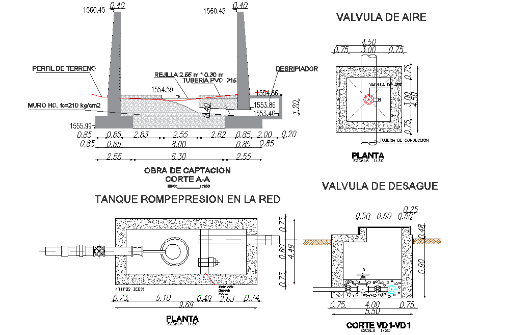 Tank rupture in the network layout file