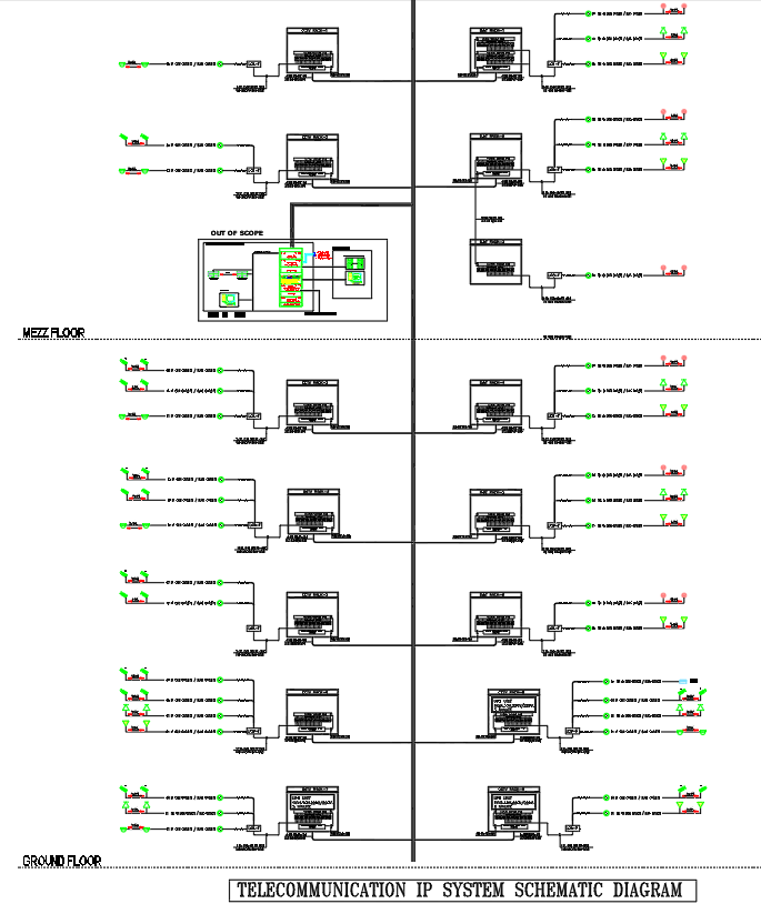 Telecommunication IP System Layout in AutoCAD Drawing File