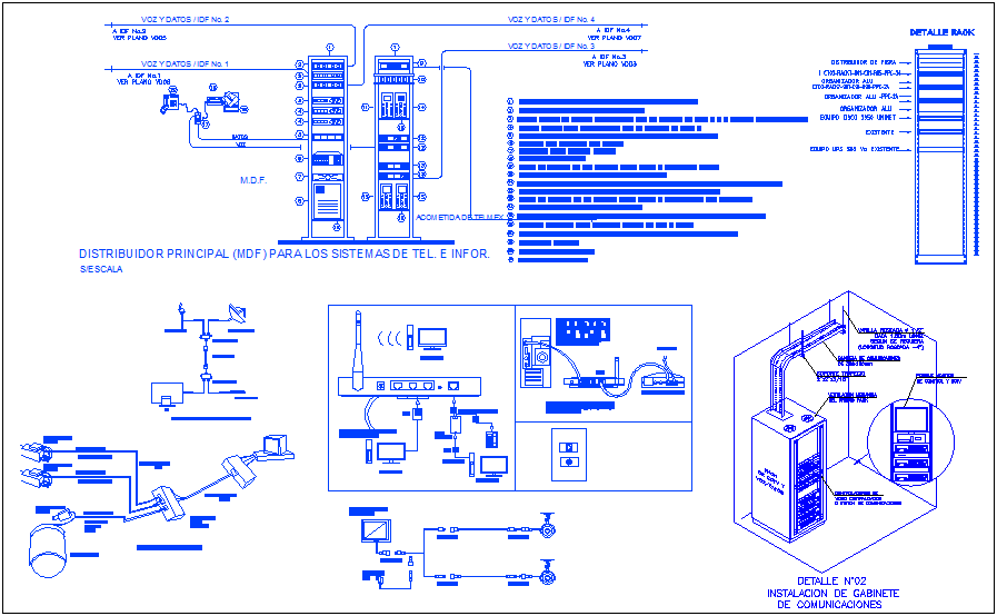 Telephone, internet and camera installation system for hospital dwg file