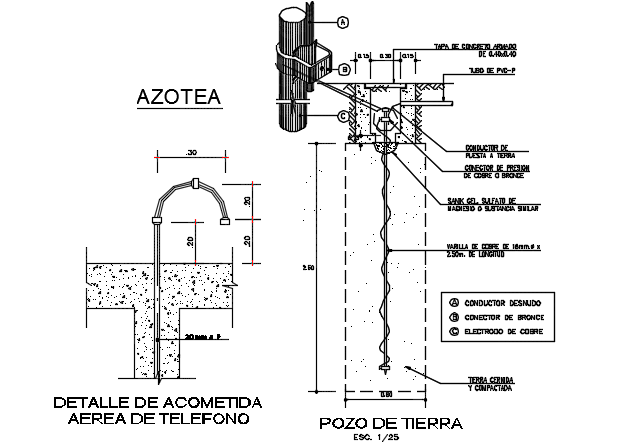 Telephone aerial service detail and earth well detail dwg file