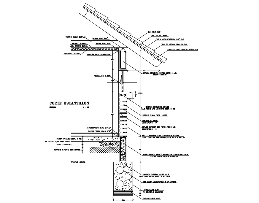 Template of bricks
