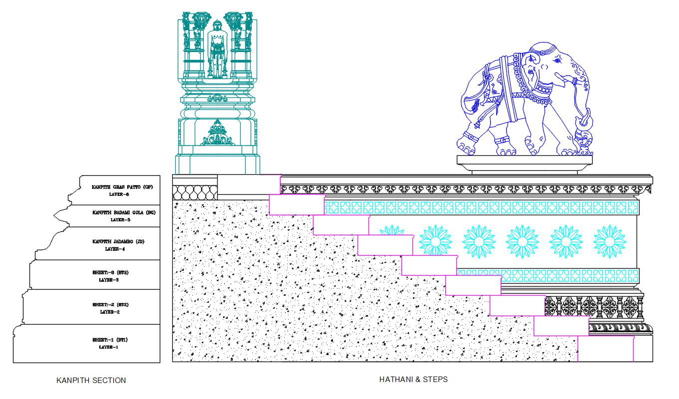 Temple Staircase With Carving Elevation Design AutoCAD File