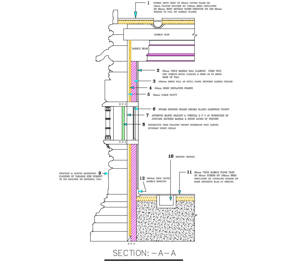 Temple Wall Section CAD Drawing