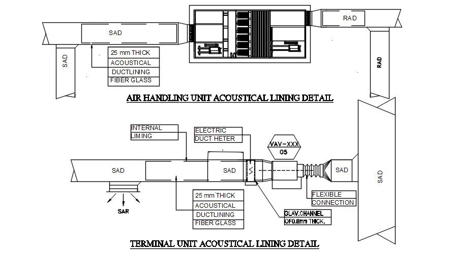 Terminal unit acoustical lining details are given in this 2D AutoCAD DWG drawing file.Download the 2D Autocad DWG drawing file.