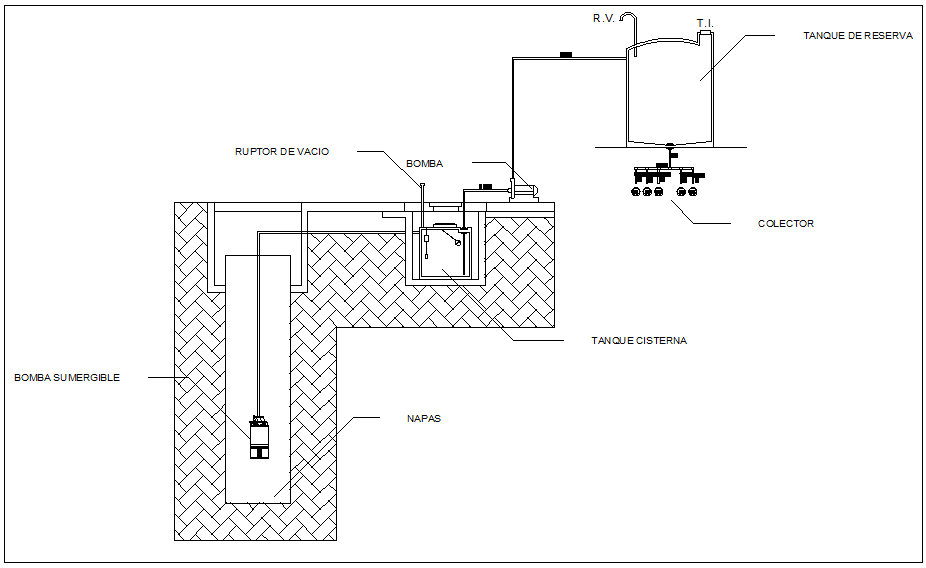 Terrace water tank elevation section view dwg file